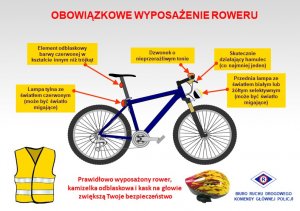 plakat KGP dotyczący wyposażenia roweru